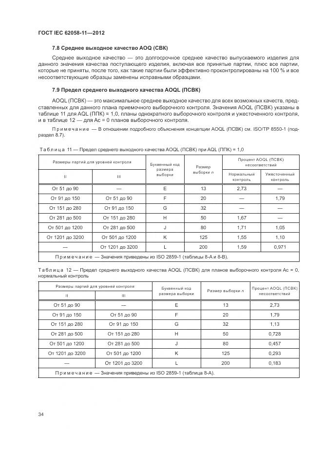 ГОСТ IEC 62058-11-2012, страница 40