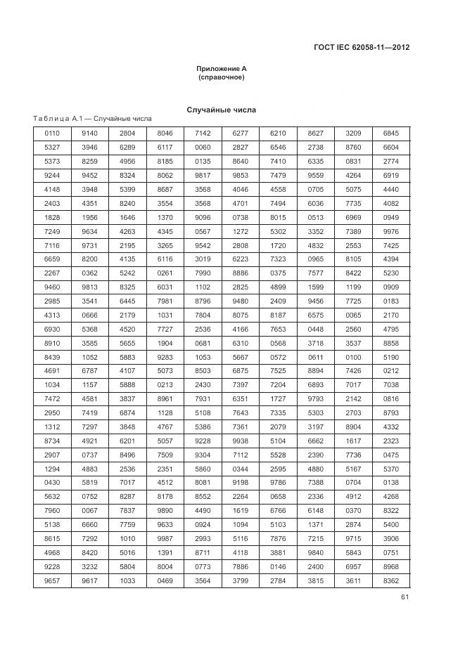 ГОСТ IEC 62058-11-2012, страница 67