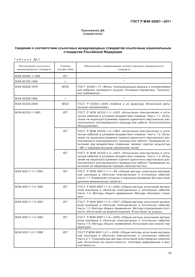 ГОСТ Р МЭК 62067-2011, страница 33
