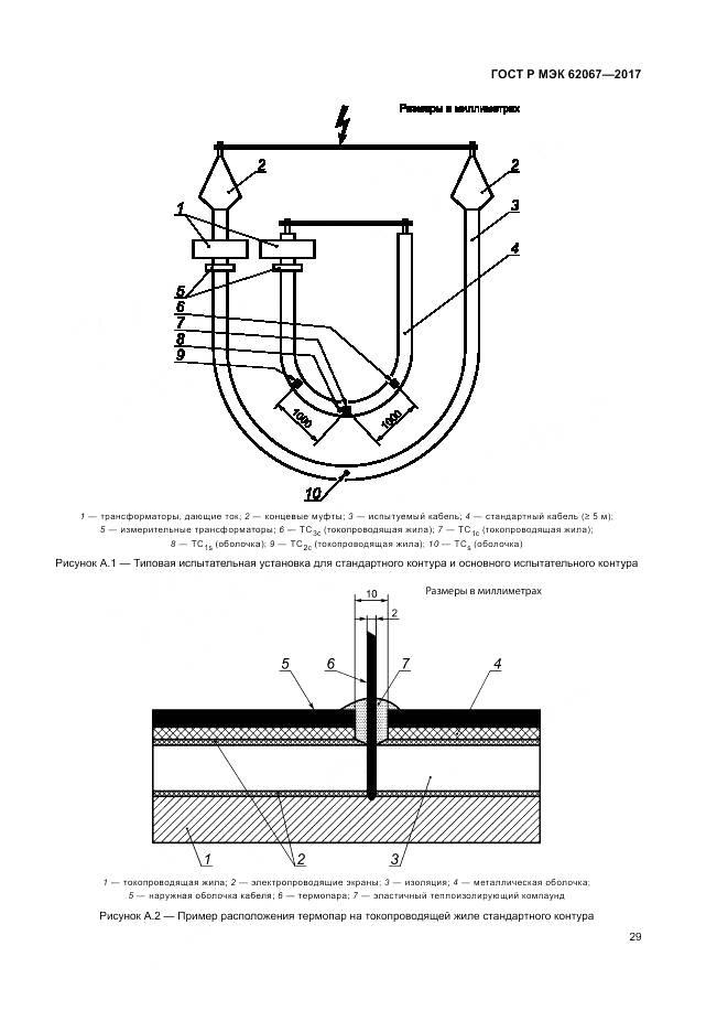 ГОСТ Р МЭК 62067-2017, страница 34