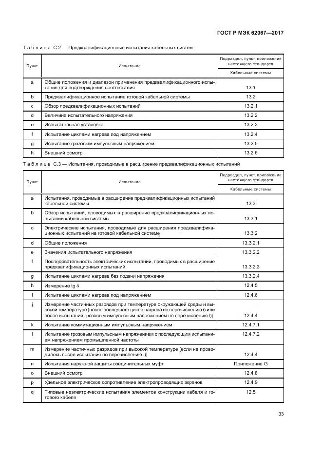 ГОСТ Р МЭК 62067-2017, страница 38