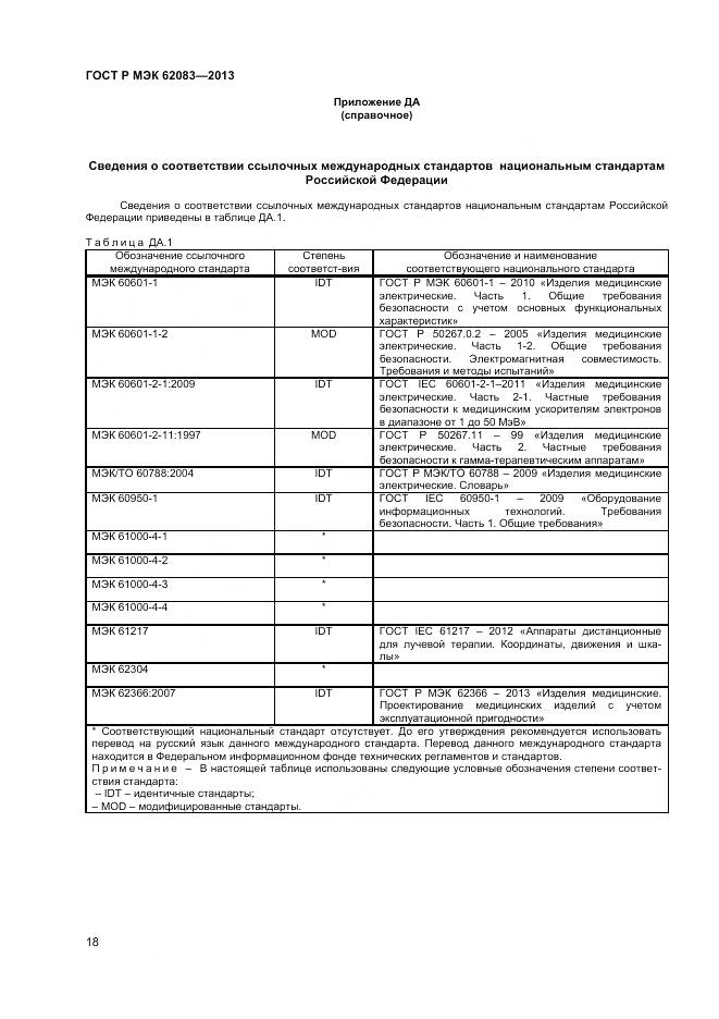 ГОСТ Р МЭК 62083-2013, страница 22