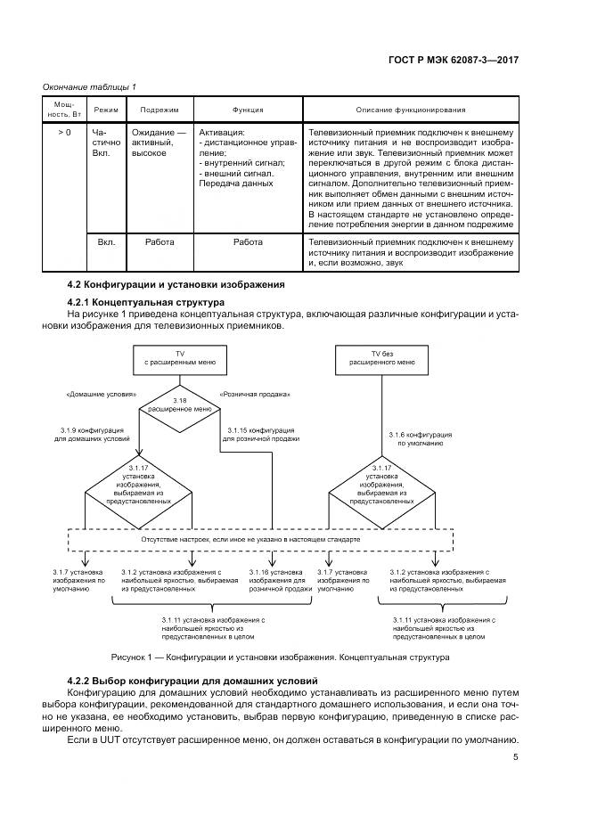 ГОСТ Р МЭК 62087-3-2017, страница 11