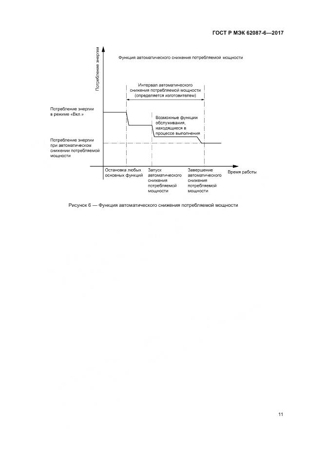 ГОСТ Р МЭК 62087-6-2017, страница 17