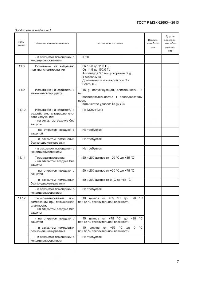 ГОСТ Р МЭК 62093-2013, страница 11