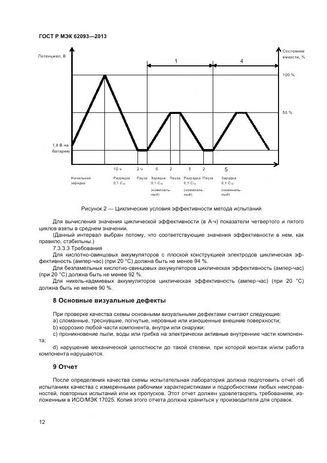 ГОСТ Р МЭК 62093-2013, страница 16