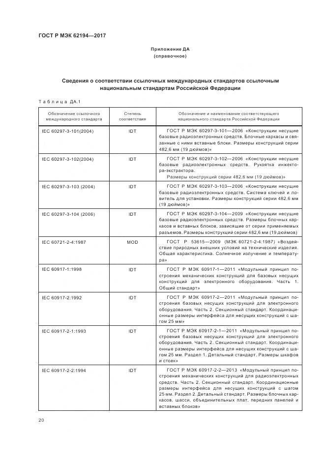 ГОСТ Р МЭК  62194-2017, страница 24