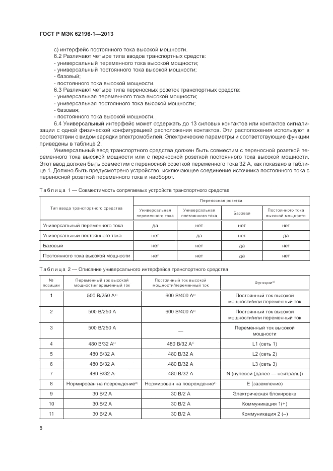 ГОСТ Р МЭК  62196-1-2013, страница 12