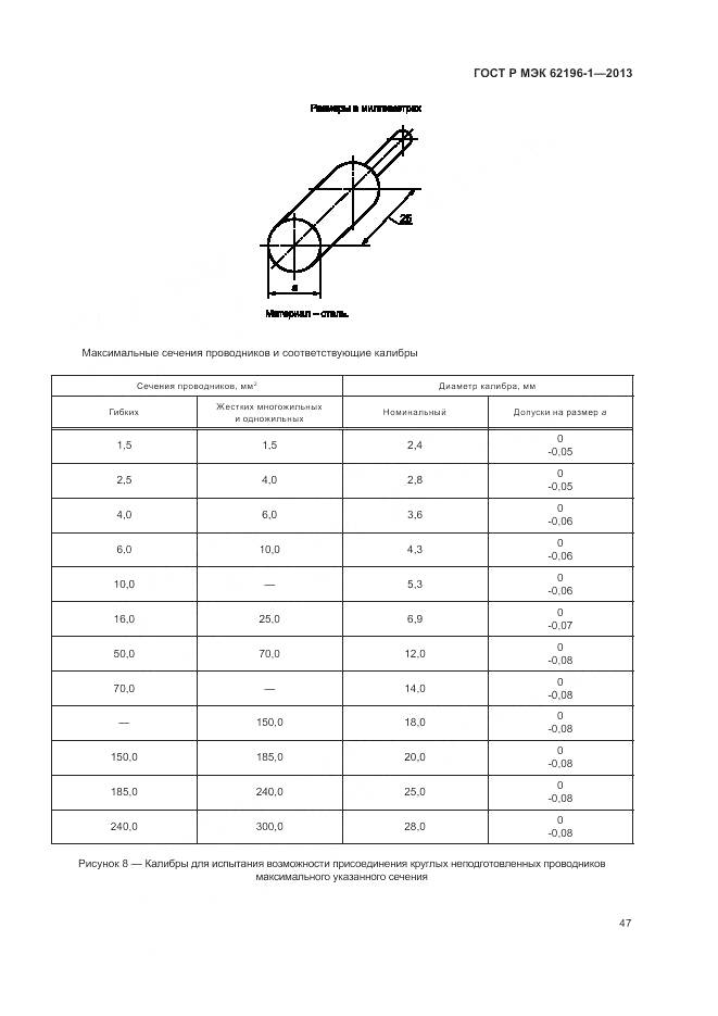ГОСТ Р МЭК 62196-1-2013, страница 51