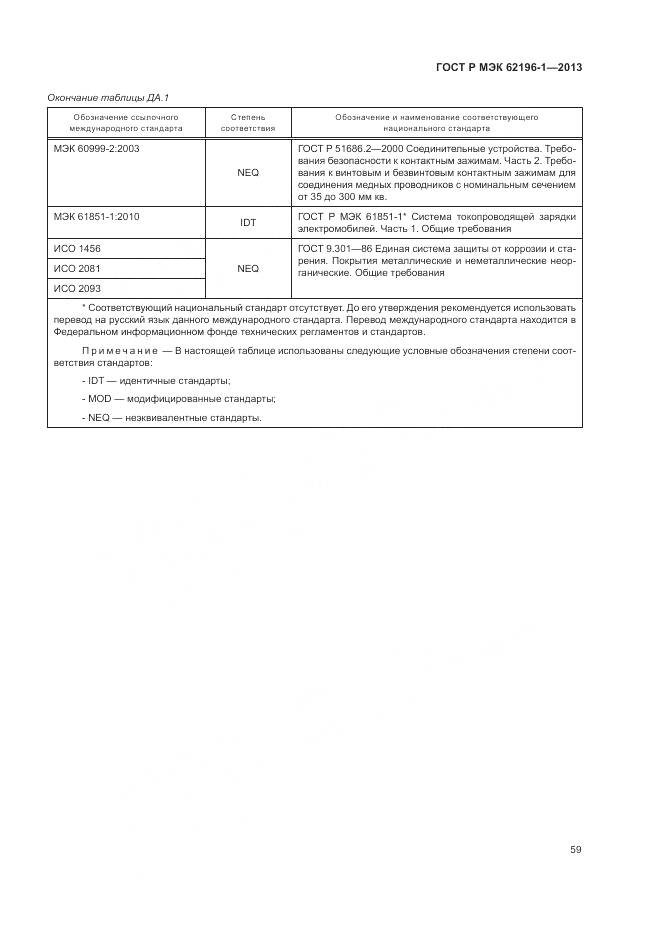 ГОСТ Р МЭК 62196-1-2013, страница 63
