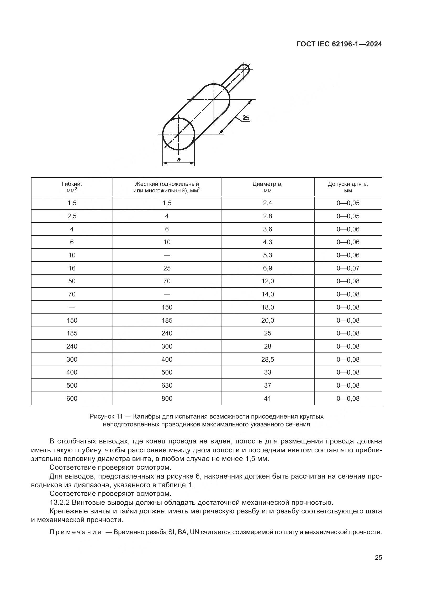 ГОСТ IEC 62196-1-2024, страница 31