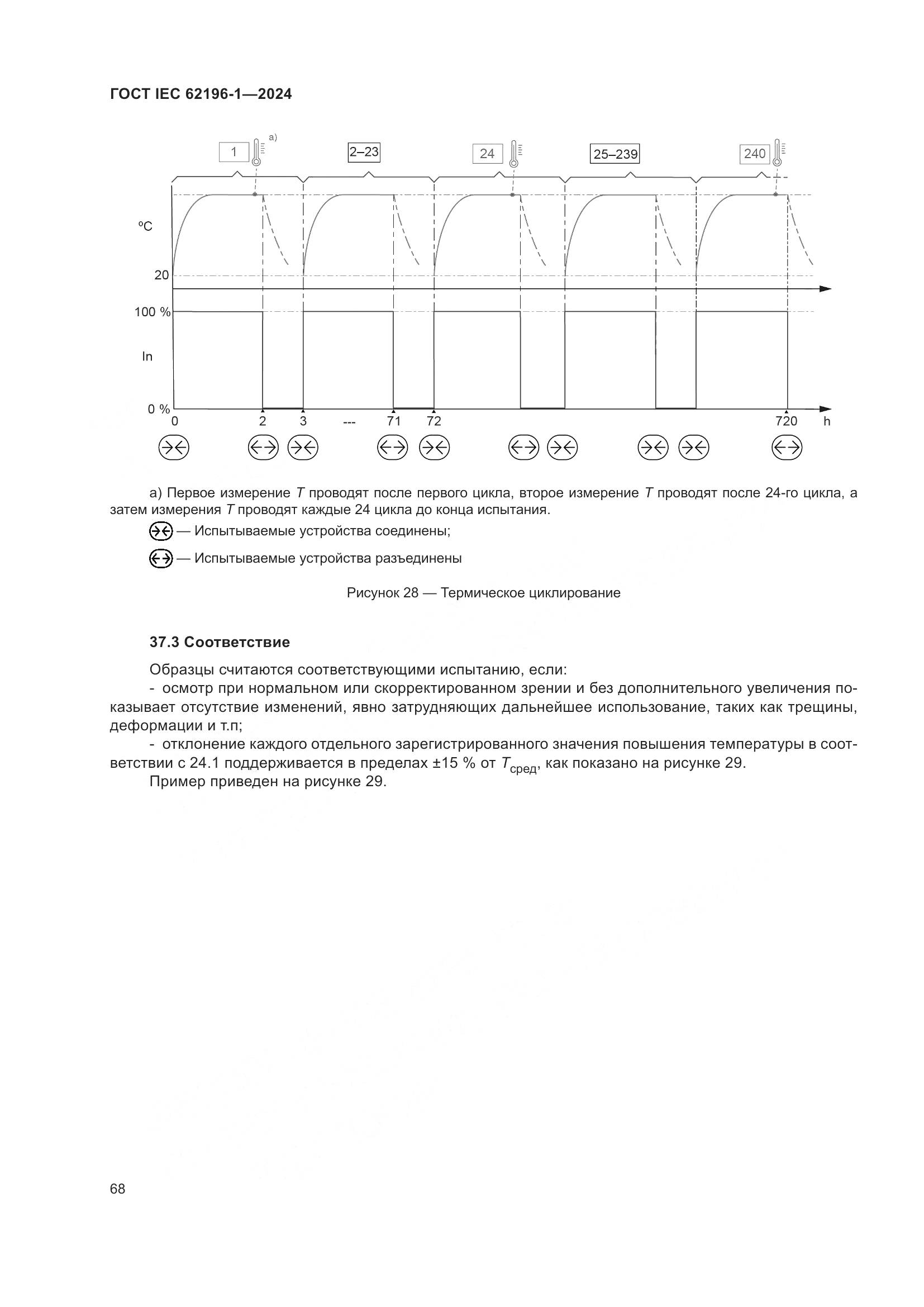 ГОСТ IEC 62196-1-2024, страница 74