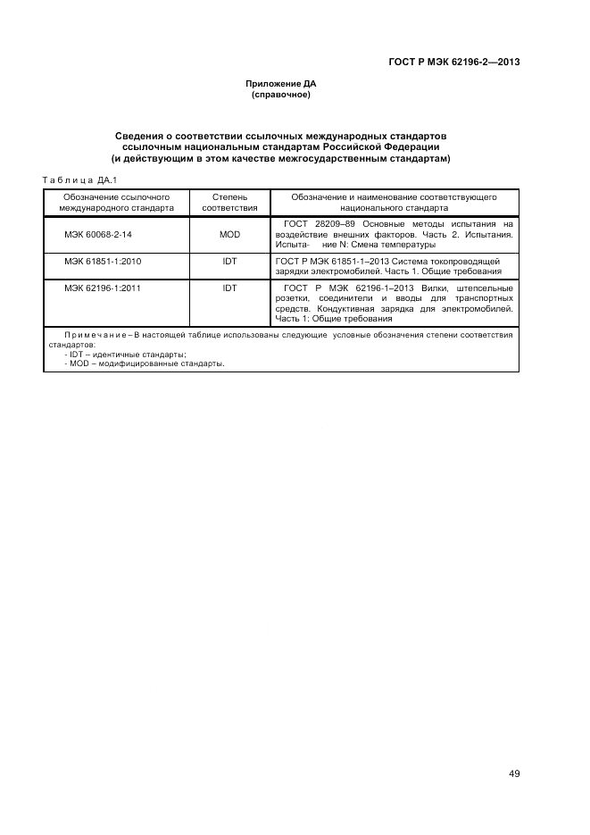 ГОСТ Р МЭК  62196-2-2013, страница 53