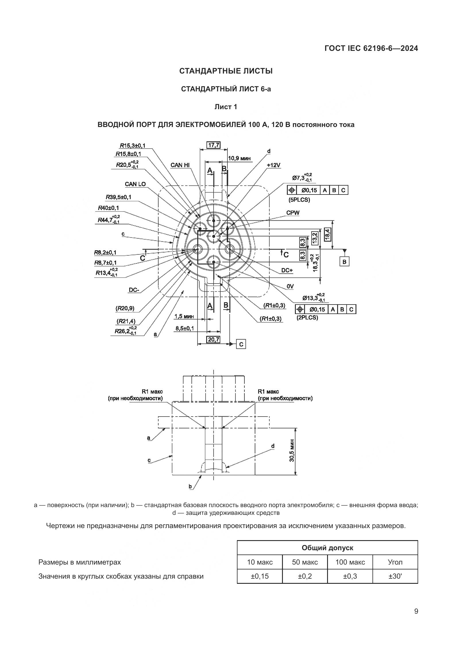 ГОСТ IEC 62196-6-2024, страница 15