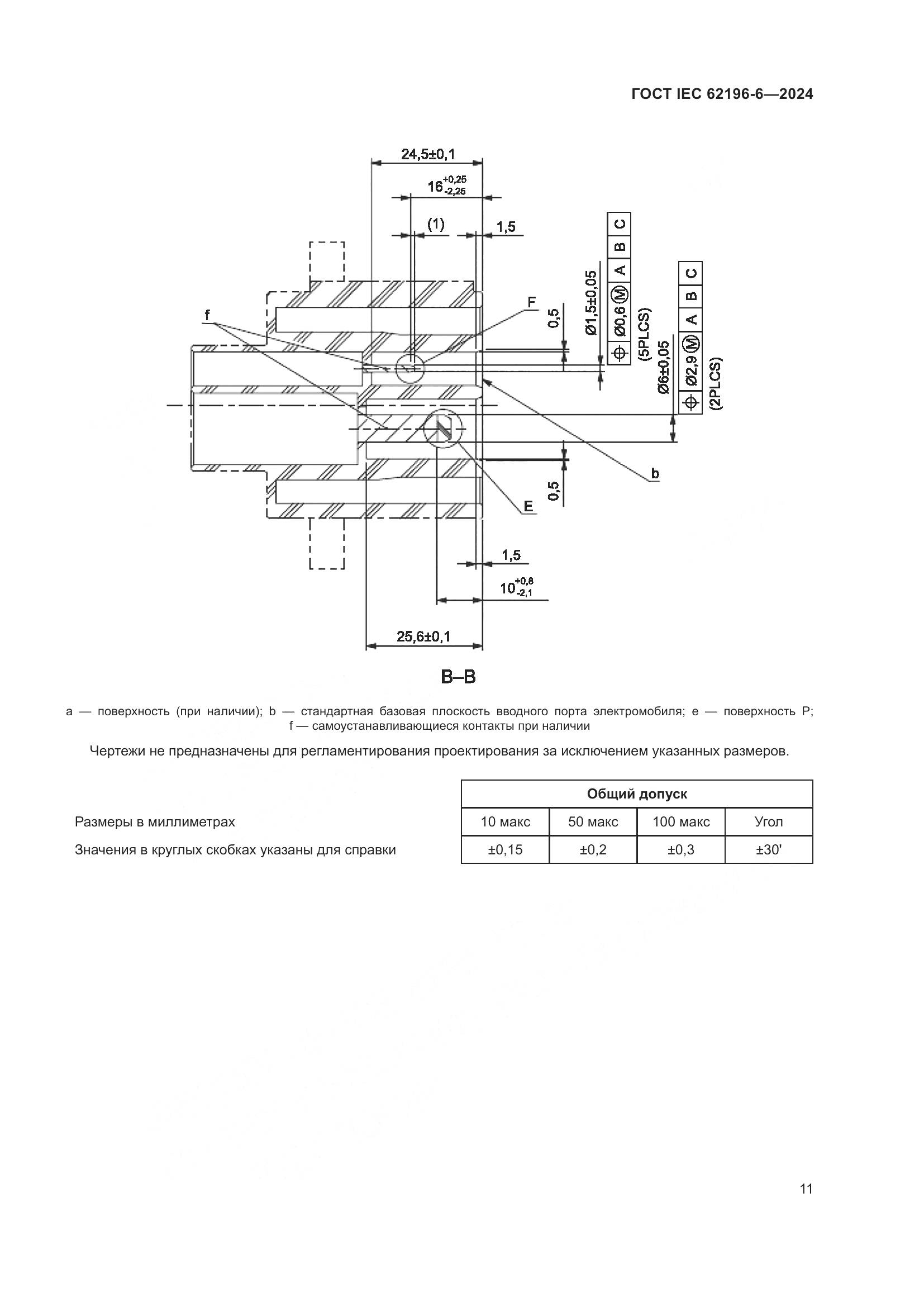 ГОСТ IEC 62196-6-2024, страница 17