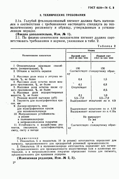 ГОСТ 6220-76, страница 4
