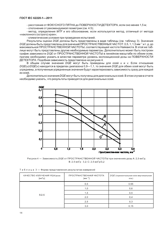 ГОСТ IEC 62220-1-2011, страница 18