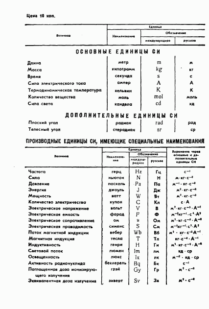 ГОСТ 6226-71, страница 7