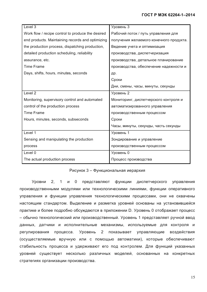 ГОСТ Р МЭК  62264-1-2014, страница 21