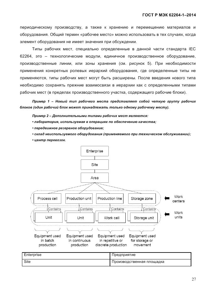 ГОСТ Р МЭК  62264-1-2014, страница 33