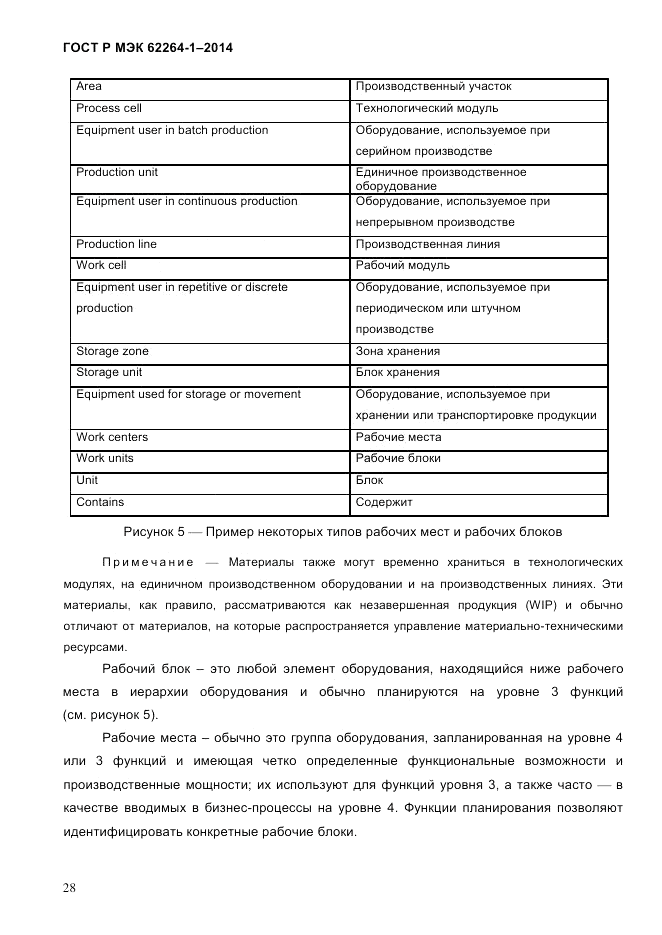 ГОСТ Р МЭК  62264-1-2014, страница 34