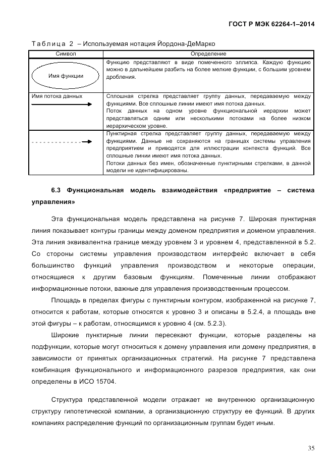 ГОСТ Р МЭК  62264-1-2014, страница 41
