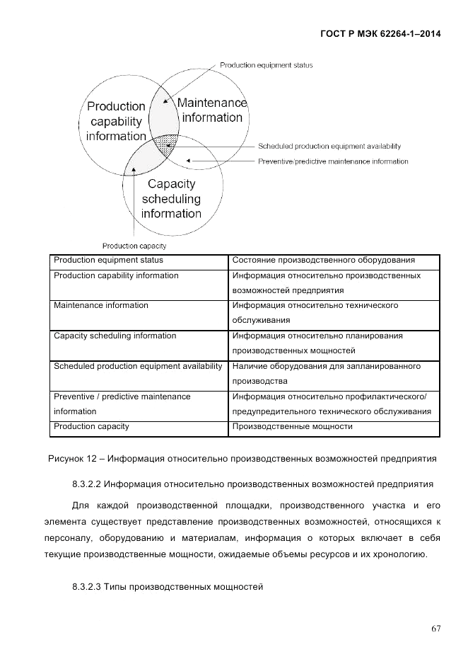 ГОСТ Р МЭК  62264-1-2014, страница 73