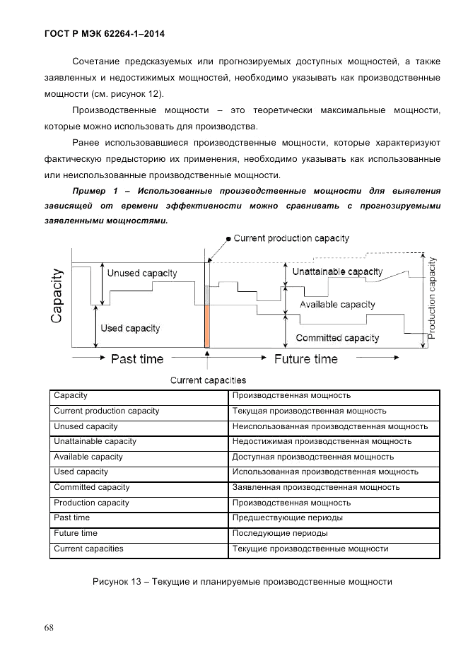 ГОСТ Р МЭК  62264-1-2014, страница 74