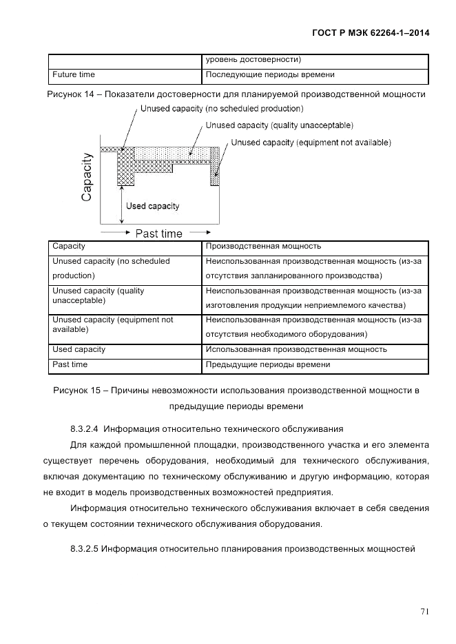 ГОСТ Р МЭК  62264-1-2014, страница 77