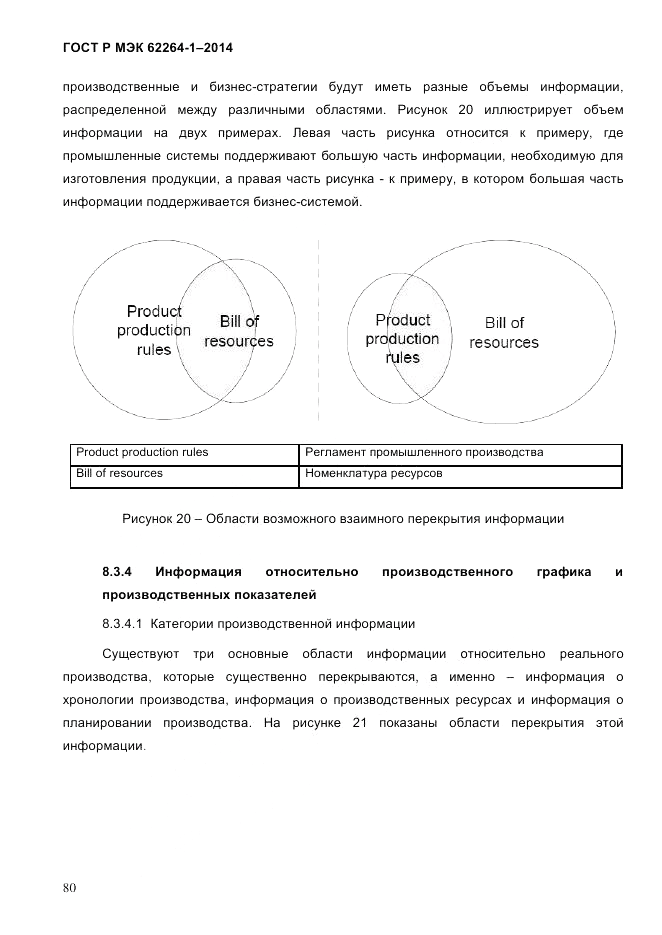 ГОСТ Р МЭК  62264-1-2014, страница 86