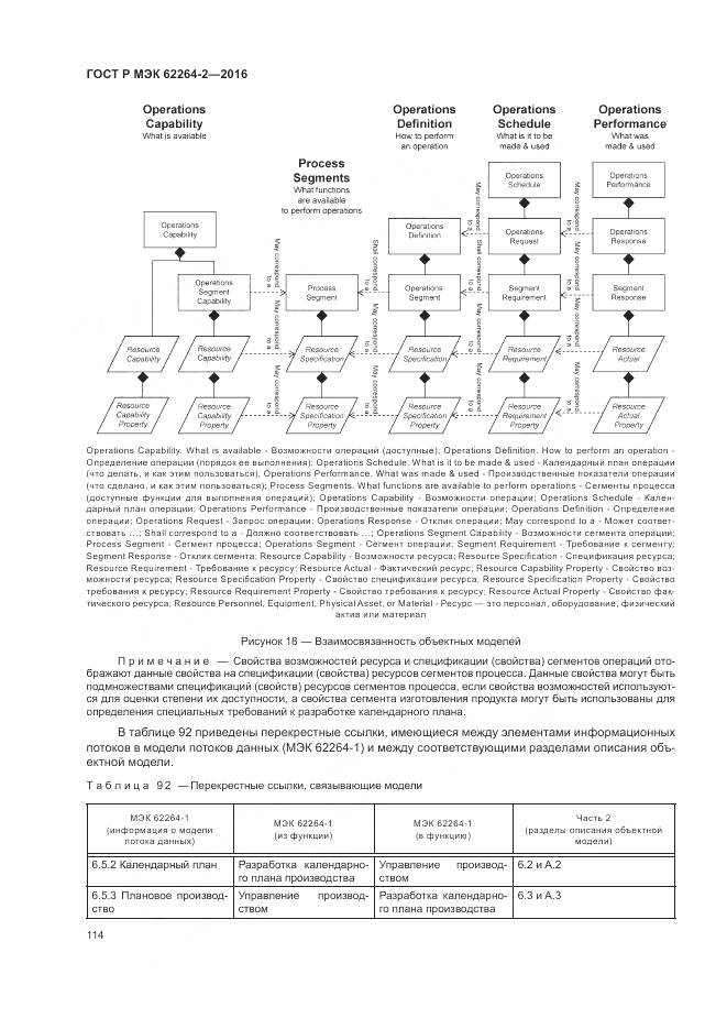 ГОСТ Р МЭК 62264-2-2016, страница 118