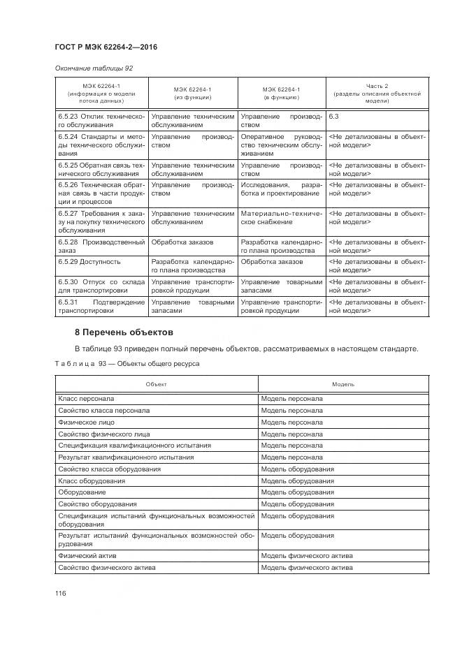 ГОСТ Р МЭК 62264-2-2016, страница 120