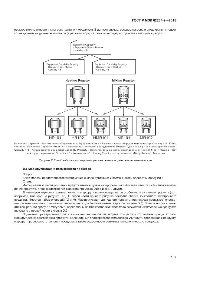 ГОСТ Р МЭК 62264-2-2016, страница 155