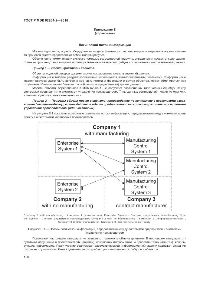 ГОСТ Р МЭК 62264-2-2016, страница 164