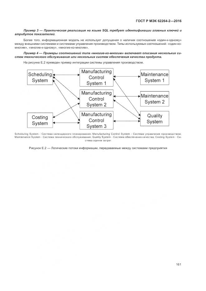 ГОСТ Р МЭК 62264-2-2016, страница 165