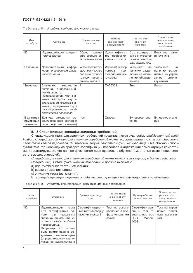 ГОСТ Р МЭК 62264-2-2016, страница 20