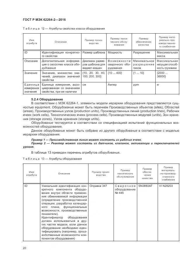 ГОСТ Р МЭК 62264-2-2016, страница 24