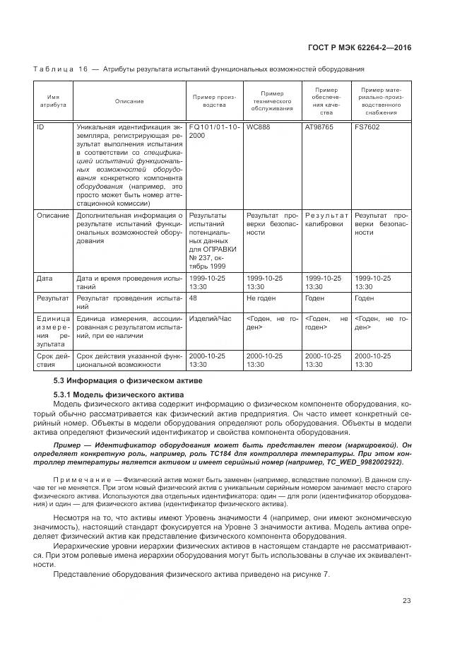 ГОСТ Р МЭК 62264-2-2016, страница 27