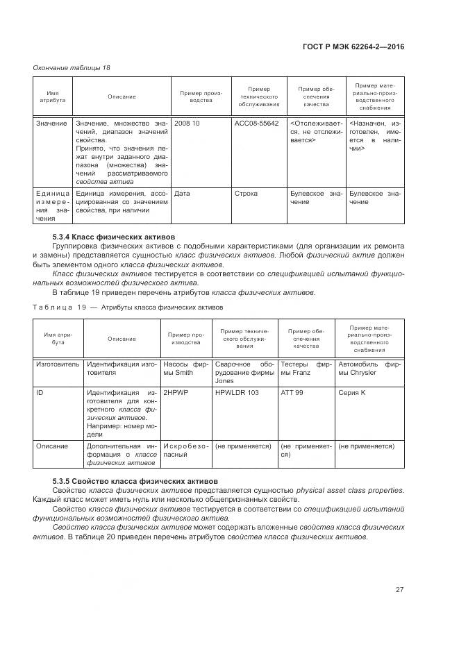 ГОСТ Р МЭК 62264-2-2016, страница 31