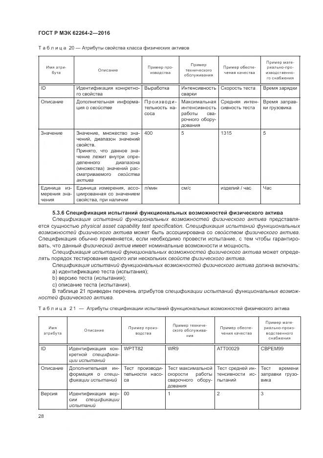 ГОСТ Р МЭК 62264-2-2016, страница 32