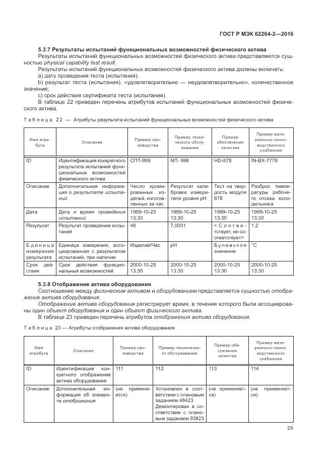 ГОСТ Р МЭК 62264-2-2016, страница 33
