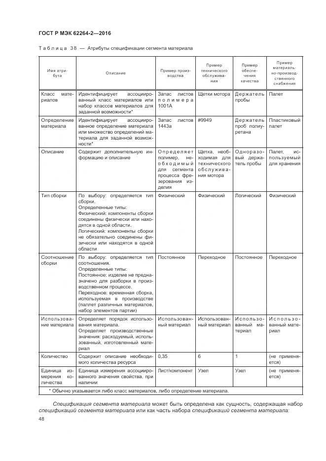 ГОСТ Р МЭК 62264-2-2016, страница 52
