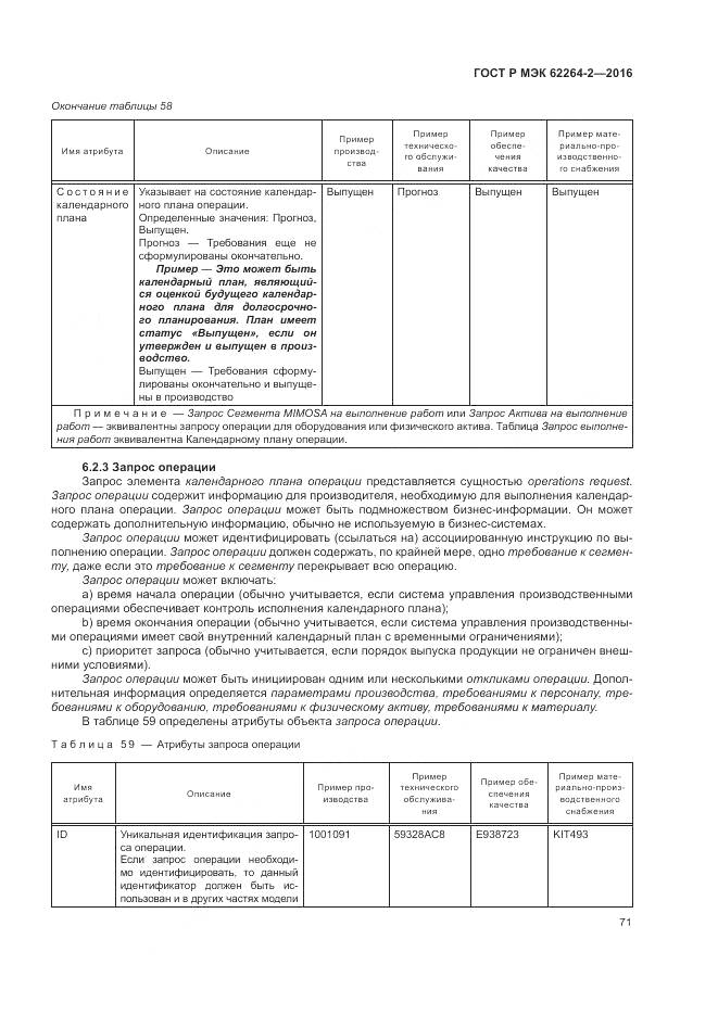 ГОСТ Р МЭК 62264-2-2016, страница 75