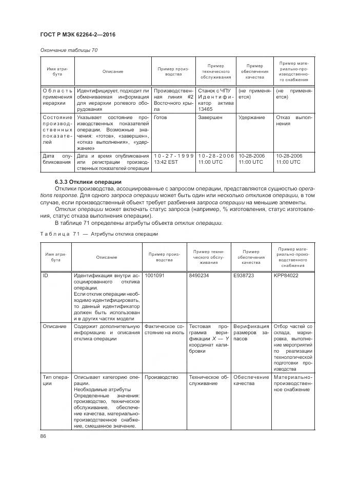 ГОСТ Р МЭК 62264-2-2016, страница 90