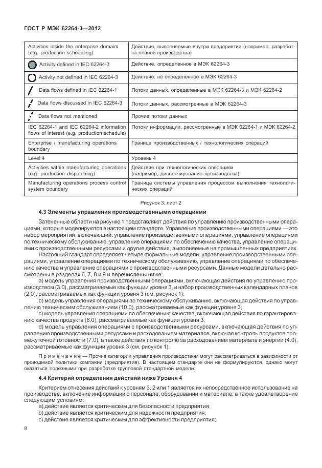 ГОСТ Р МЭК  62264-3-2012, страница 14