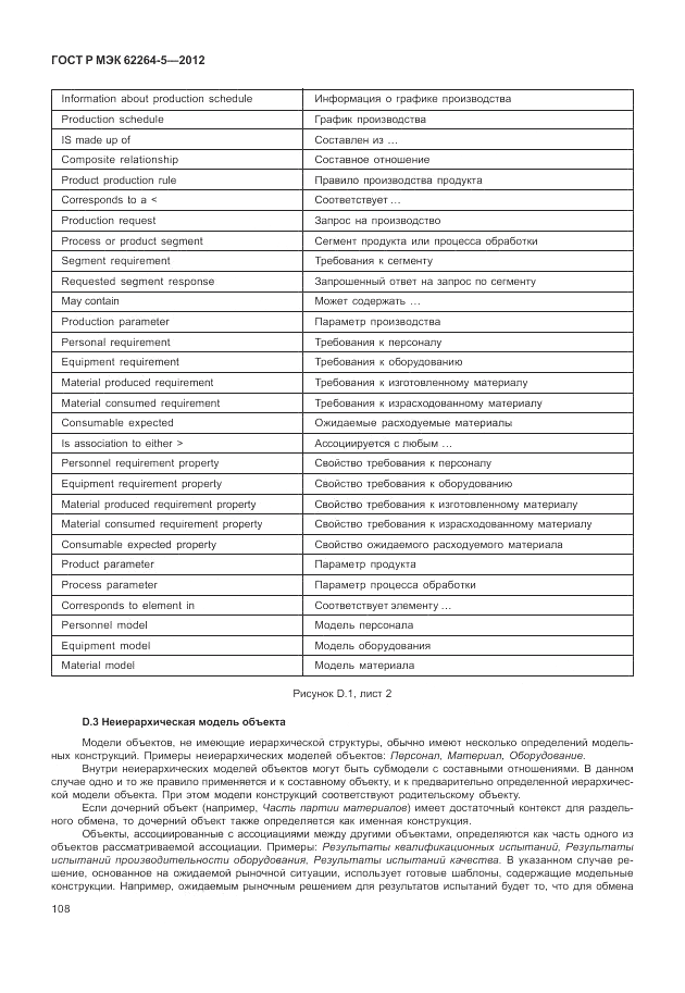 ГОСТ Р МЭК  62264-5-2012, страница 112