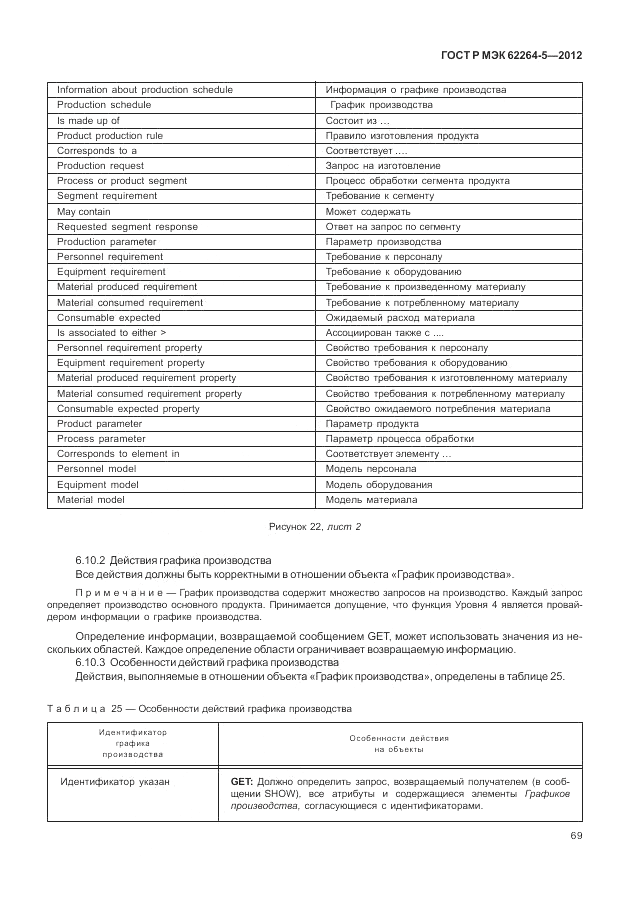 ГОСТ Р МЭК  62264-5-2012, страница 73