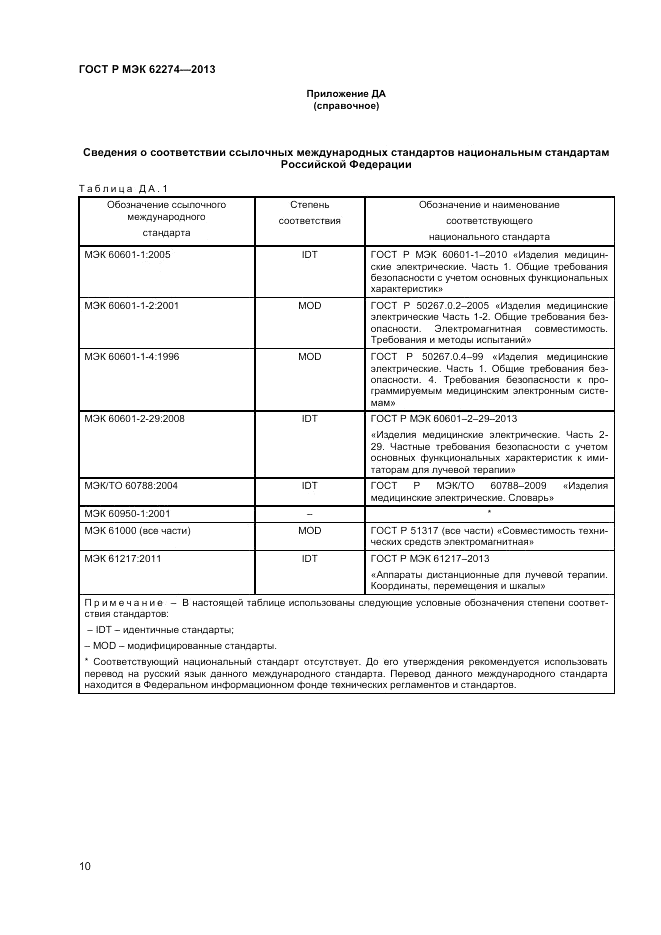 ГОСТ Р МЭК  62274-2013, страница 14