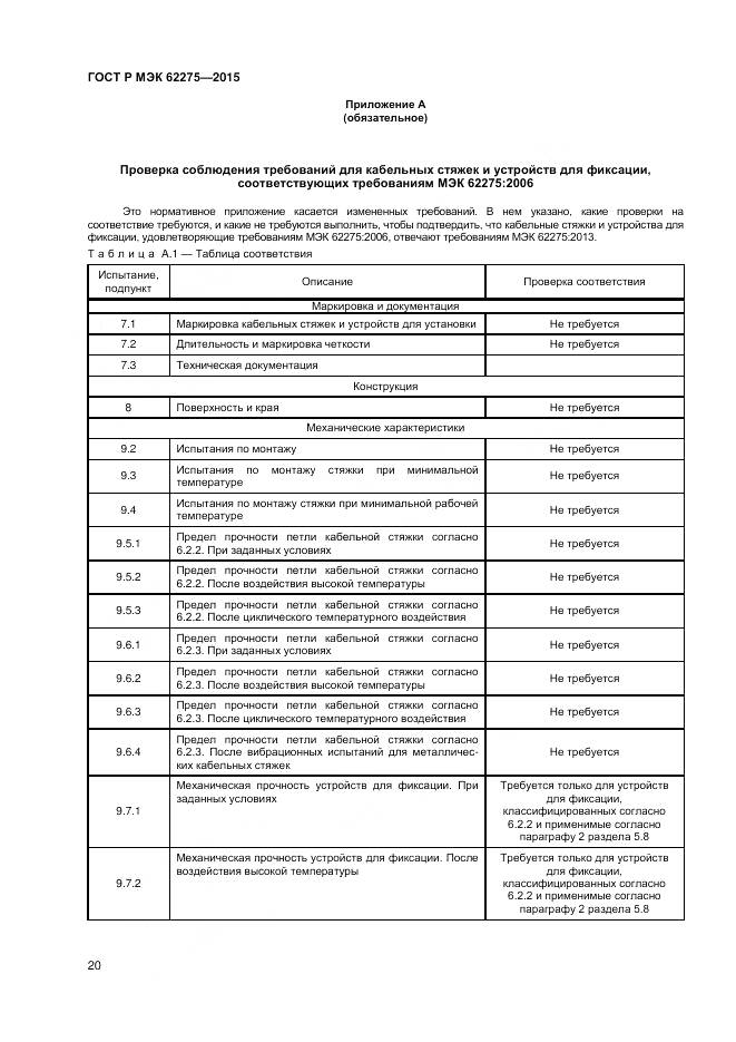 ГОСТ Р МЭК 62275-2015, страница 22