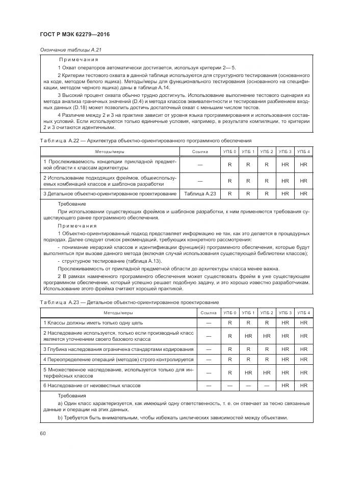 ГОСТ Р МЭК 62279-2016, страница 66